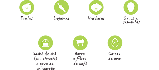 O que pode colocar na composteira