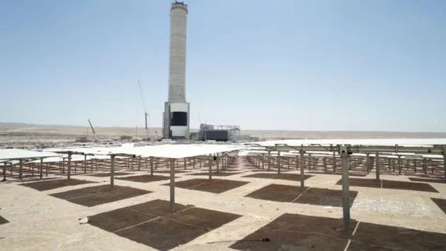 Painel Fotovoltaico Israel